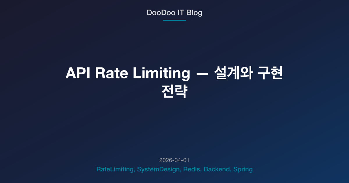 API Rate Limiting — 설계와 구현 전략 | DooDoo IT Blog | Backend Dev Blog by ...
