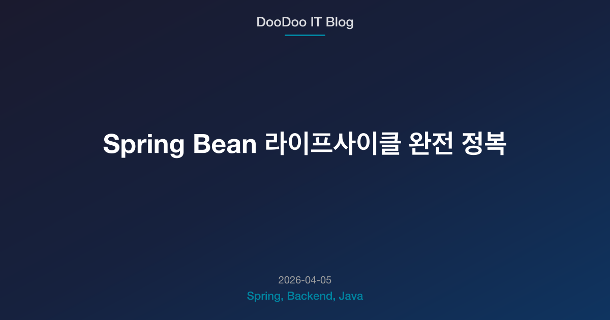 Spring Bean 라이프사이클 완전 정복 | DooDoo IT Blog | Backend Dev Blog by DoYoon Kim